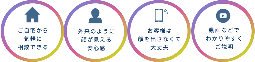 オンライン助産院は港助産が提供